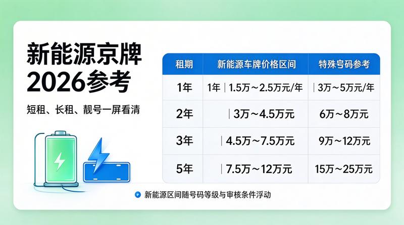 交通安全